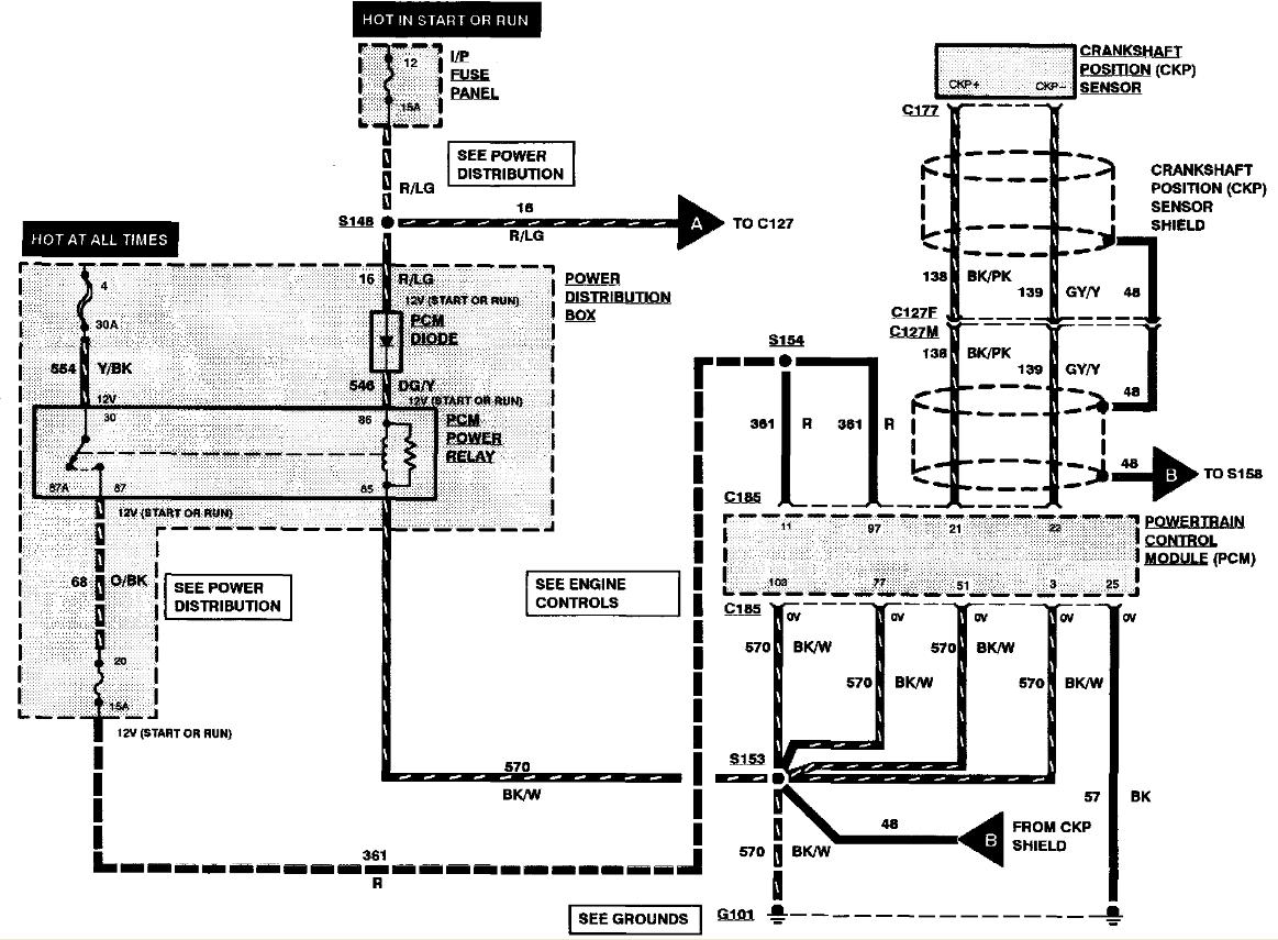 [DIAGRAM] 1996 Lincoln Continental Ignition Coil Wiring Diagram